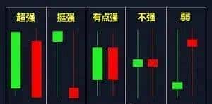币圈合约：金融创新的迷雾，还是拉斯维加斯的赌局？