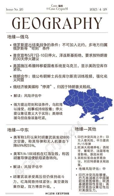 4月28日Crypto风云：BTC战略储备尘埃落定，周三数据风暴前夕，市场暗流涌动？日线趋势上扬，能否逃脱大趋势死叉厄运？