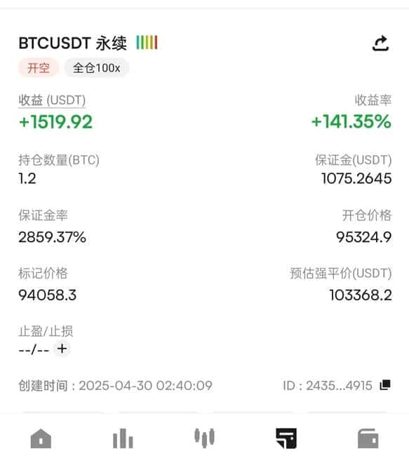 BTC一小时震荡不停，晚间将迎大单边行情？