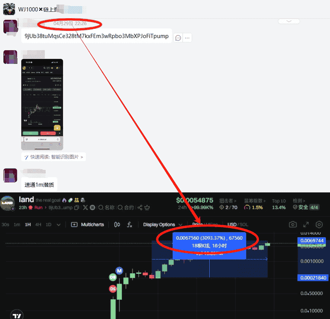 BTC高位徘徊，山寨币承压，ALPACA暴涨暴跌之谜！