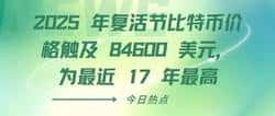 2025年复活节比特币创历史新高，价格飙升至84600美元！