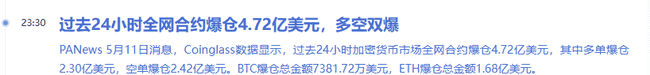 ETH价格飙升，翻倍后是离场还是坚守？