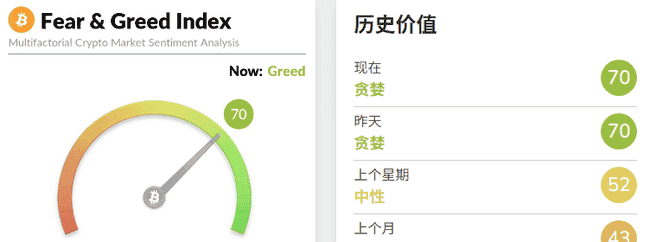 5月12日加密市场风云：比特币窄幅徘徊，以太坊震荡下滑，贸易谈判能否带来转机？