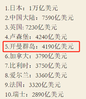美元、虚拟货币、美债与金融危机的爱恨交织！