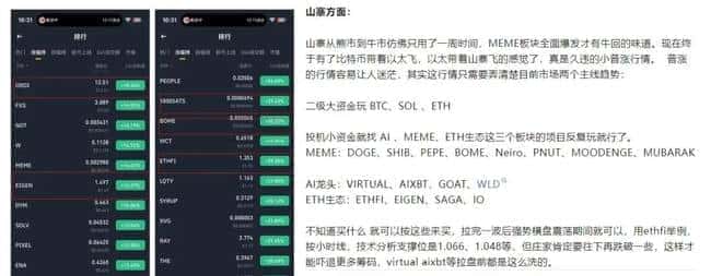 币圈震撼！比特币暴跌撞上新高峰，以太坊狂飙3000点，ORDI、SATS疯狂飙升，Glonk引爆狂潮，揭秘moodeng暴涨之谜！