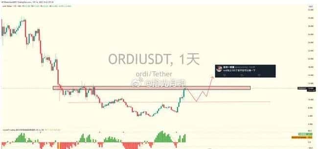 币圈震撼！比特币暴跌撞上新高峰，以太坊狂飙3000点，ORDI、SATS疯狂飙升，Glonk引爆狂潮，揭秘moodeng暴涨之谜！