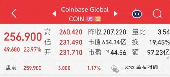 比特币做空：一场高风险的游戏，你敢玩吗？