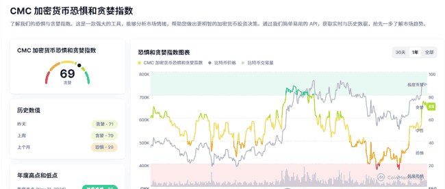 2025.5.16山寨币抄底良机？全球顶尖交易员最新策略大揭秘！