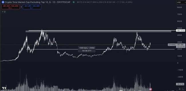 2025.5.16山寨币抄底良机？全球顶尖交易员最新策略大揭秘！