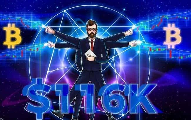 BTC狂飙突进!下周能否冲破11.6万大关,再创历史新高?