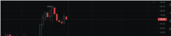 BTC开启狂暴吸金模式，山寨币春天延迟降临！