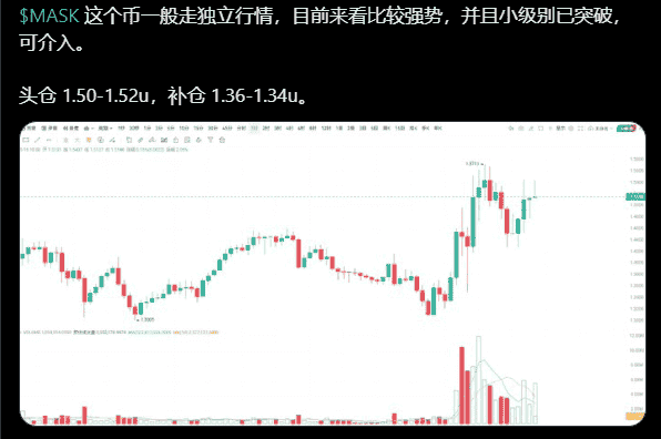 BTC再攀高峰，历史新高触手可及！行情能否持续火爆？