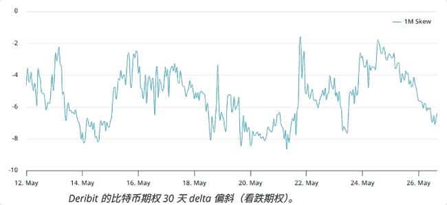 比特币11万美金关前蓄势，机构巨头抢滩布局BTC！
