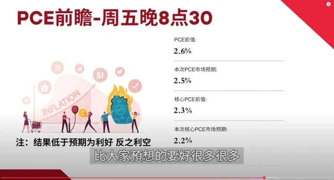 币圈风暴！5亿爆仓助推比特币冲刺14万高峰，山寨币逆袭补涨，世纪牛市即将来临！
