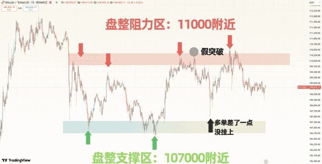 紧急预警！BTC关键指标异动，PCE风暴前夜：以太坊补涨机会VS Pepe生死局  