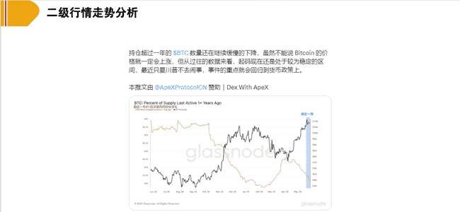 比特币回调警报！历史规律显示：这或是冲击15万美元前的最后上车机会