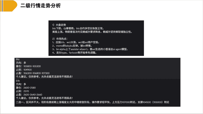 比特币回调警报！历史规律显示：这或是冲击15万美元前的最后上车机会