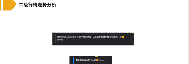 比特币回调警报！历史规律显示：这或是冲击15万美元前的最后上车机会
