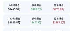 币圈风暴夜：十万爆仓惨案，富豪身陷绑架危机！
