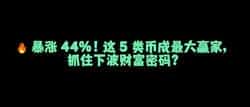 特朗普关税战下，哪些币种强势反弹？特征揭秘！