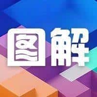 稳定币引领风潮，数字货币概念股飙升浪潮！