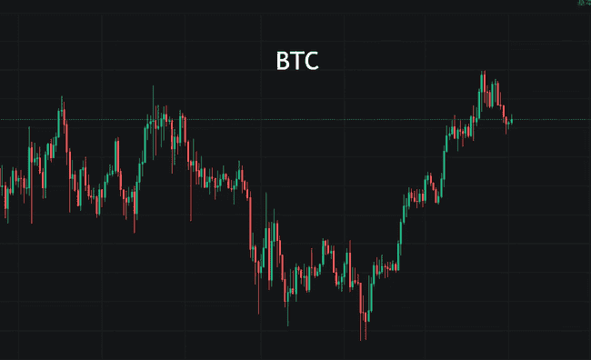 比特币暴力反弹2000刀直冲10.5万！以太坊抄底信号出现，$B、GASS百倍神话再现，暴跌山寨币最佳布局时机曝光！