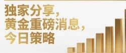 黄金、原油、比特币：今日行情是涨是跌？