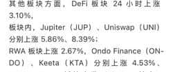 比特币冲破10.6万！加密市场全线狂飙，ETH同步大涨