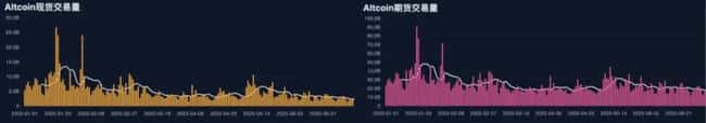 比特币11万是圈套？川普再出狠招，币圈沦为提款机？