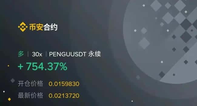 比特币剑指12万！是谁在疯狂拉盘？