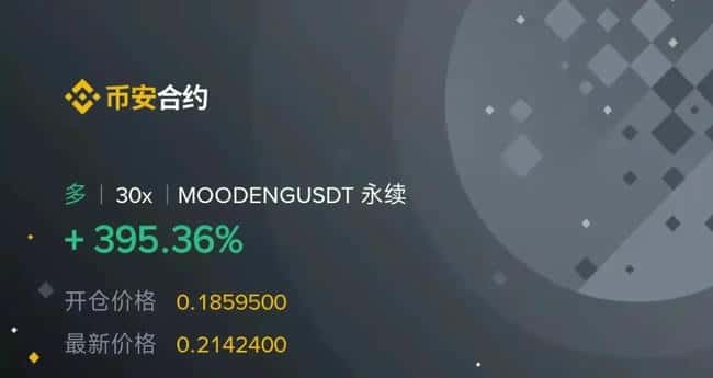 比特币剑指12万！是谁在疯狂拉盘？