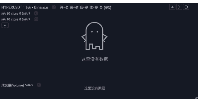 ETH狂飙突破3000！史上最强牛市正式开启？