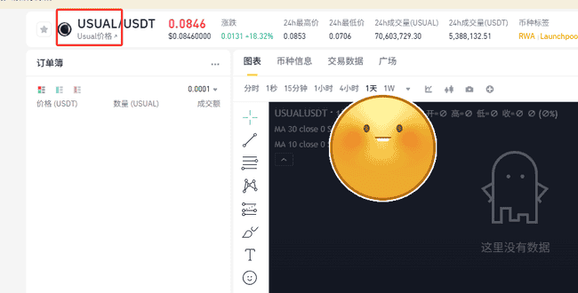 ETH狂飙突破3000！史上最强牛市正式开启？