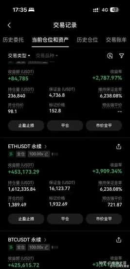大师级“笨方法”：我炒币狂赚2000万，几乎100%盈利！