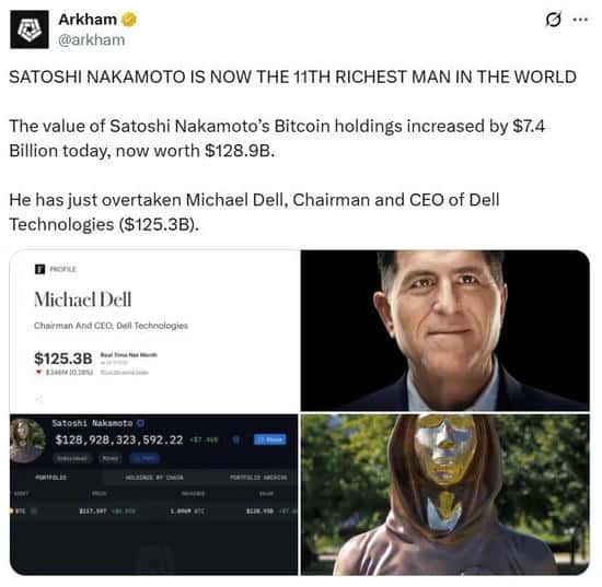 12万美元是顶？散户懵圈，机构却在偷偷抄底！