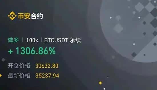 合约爆仓频发?揭秘少数人赚钱的交易秘籍