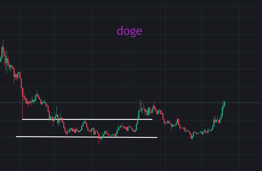 以太坊狂飙3700，山寨币集体狂欢！