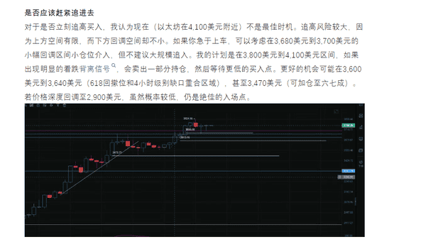 狗狗币冲刺0.3美元，以太坊瞄准4000美金，比特币震荡收官，多头最后狂欢即将来临！