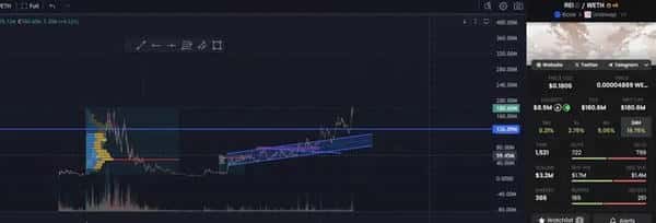 BTC回调别慌！2025.7.26全球顶级交易员教你如何抄底布局