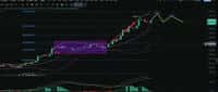 ETH 4000美元生死线：今晚关键会议，是涨是跌一锤定音？