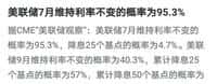 美联储7月会降息吗？这波操作会否改变币圈2025牛市格局？