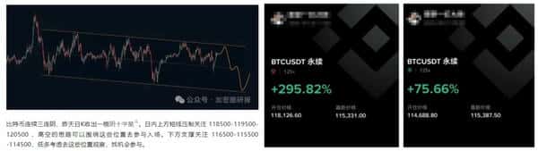 比特币暴跌，以太坊生死线！山寨币血洗后，抄底哪些币能翻身？