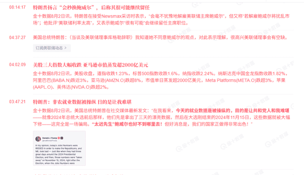 警报！BTC 1小时K线惊现异动，币市大变盘在即？