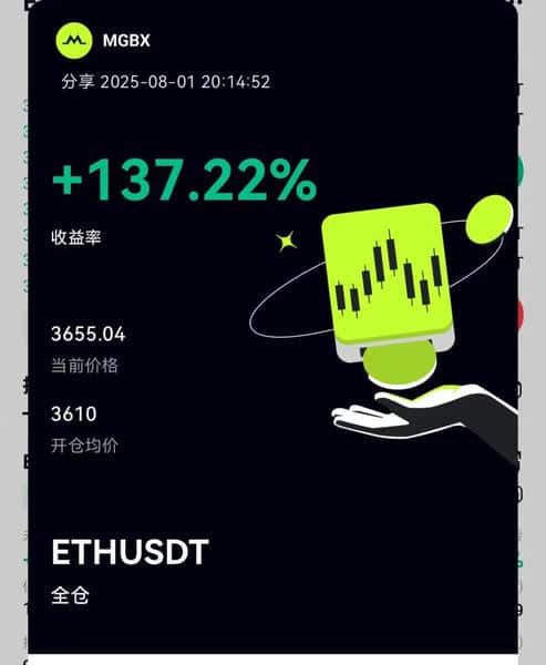 大饼以太8月走势预测：周线分析与独家交易策略