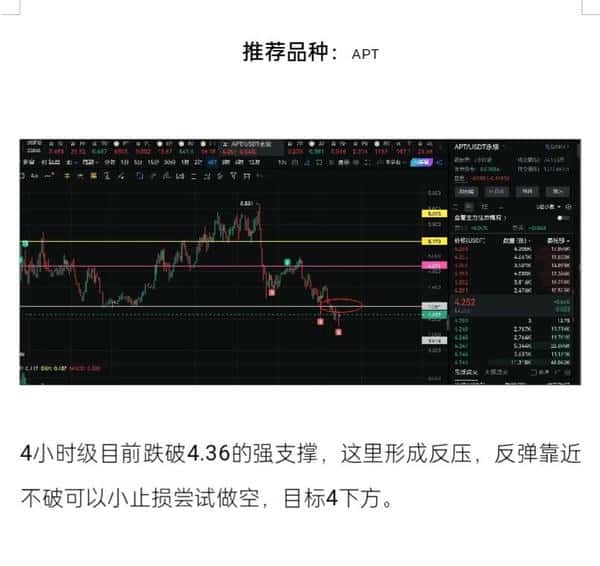 非农数据也救不了！以太坊跌至周内新低，后市怎么看？