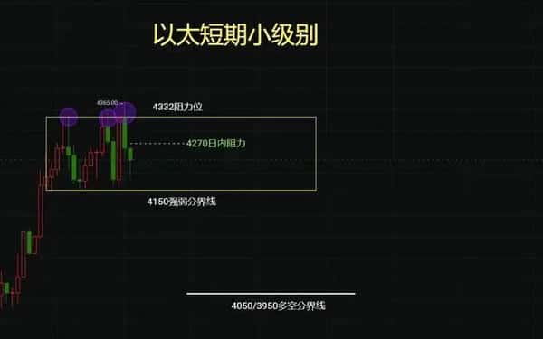 今日比特币行情全解析：超详细技巧助你把握走势 
