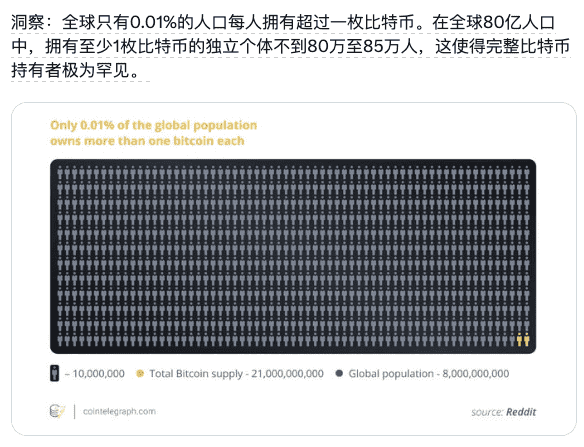 币圈黑话：新手秒懂，告别听不懂的尴尬！