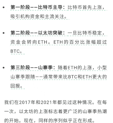 山寨币归零危机：你的投资还能保住吗？