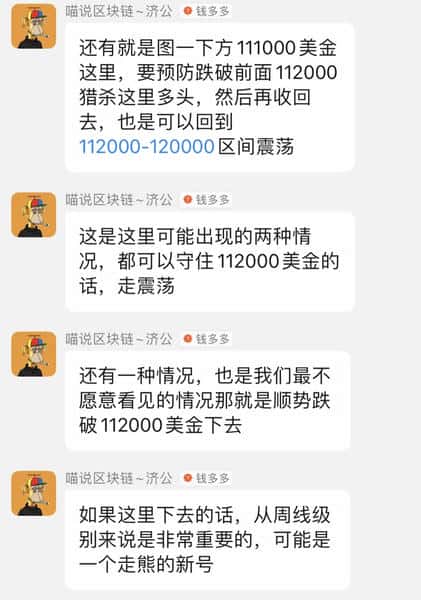 比特币周线顶背离预警：牛市终结在即还是回调良机？