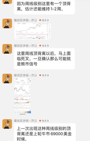 比特币周线顶背离预警：牛市终结在即还是回调良机？